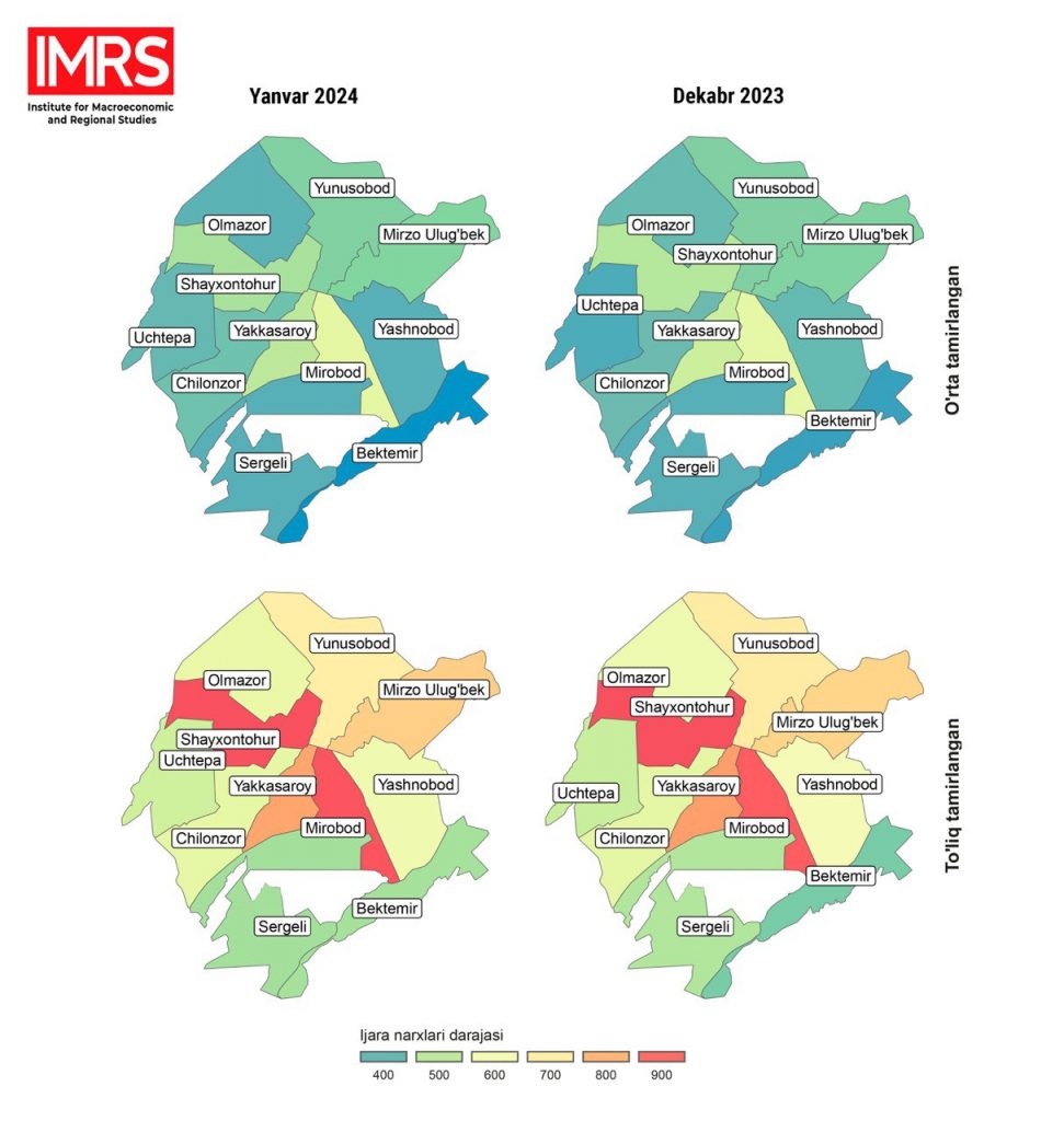 Makroiqtisodiy va hududiy tadqiqotlar instituti (MHTI) mutaxassislari 2024-yilning yanvar oyida Toshkent shahrida uy-joy uchun taklif etilgan ijara narxlarini tahlil qildi