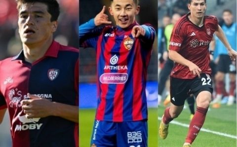 Markaziy Osiyoning eng qimmat futbolchisi ma’lum bo‘ldi