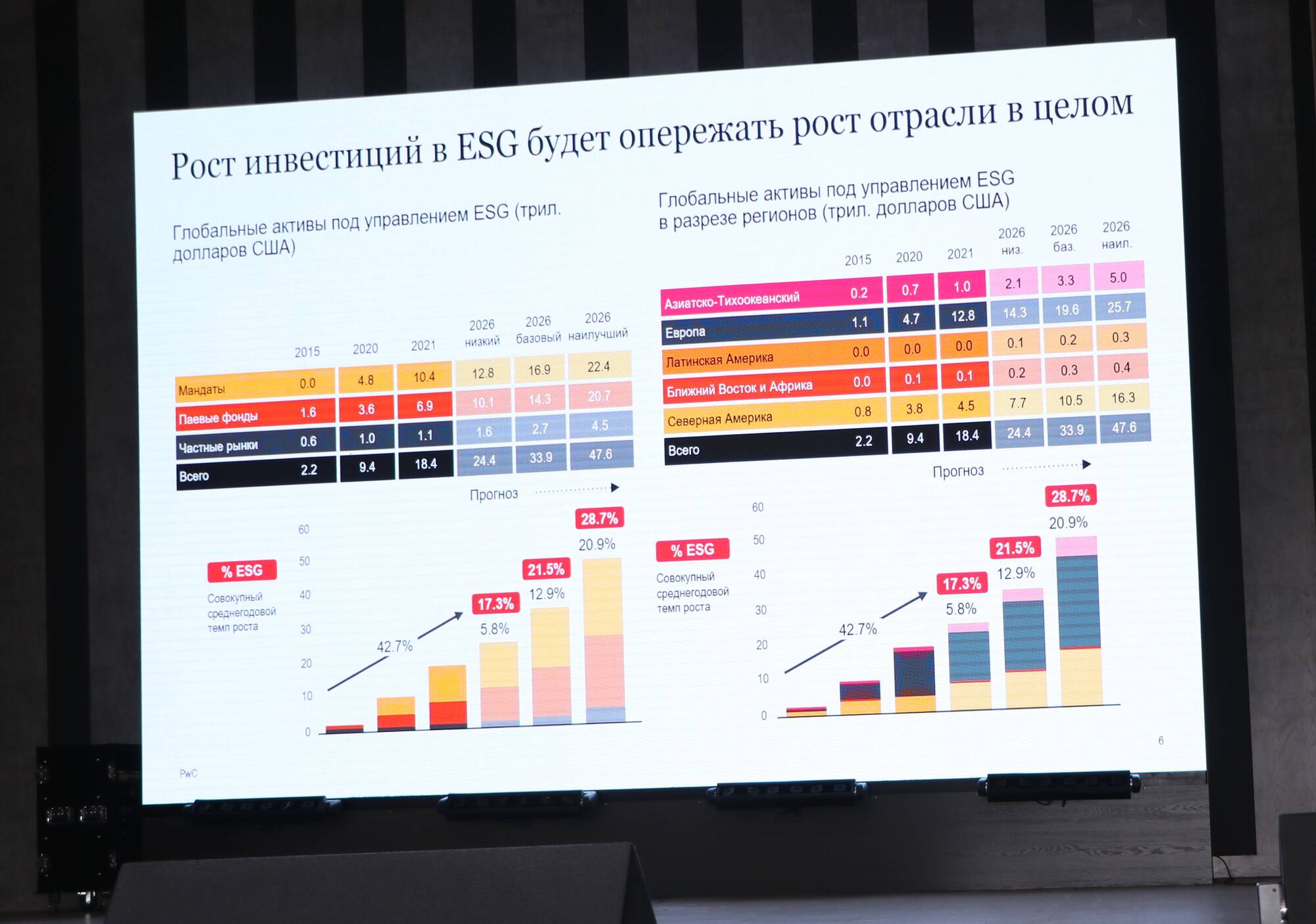 “Navoiyuran” DKda ESG tamoyillari tatbiq etilmoqda