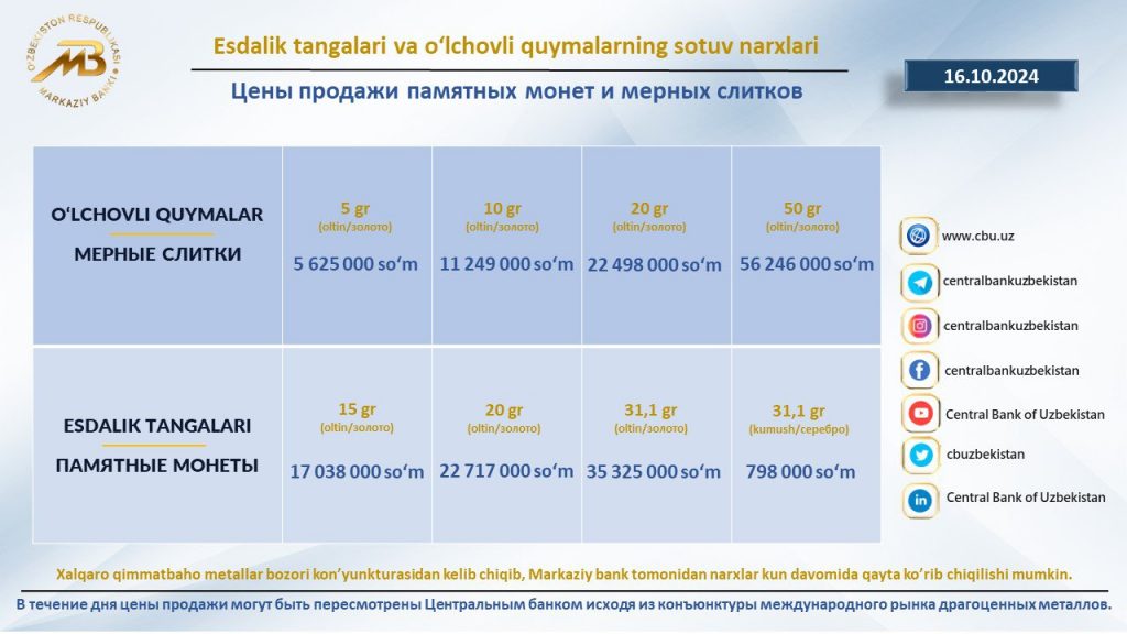 Statistika